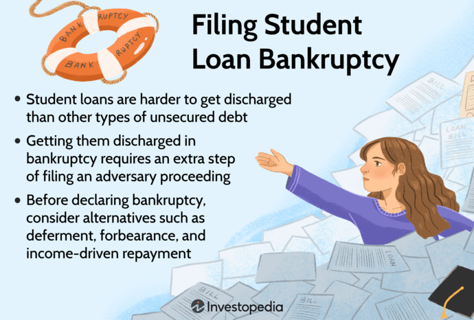 Does not apply to private loans, such as those from family members