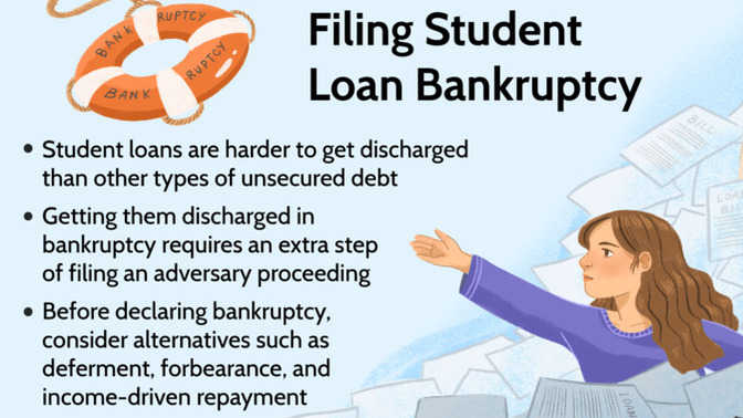 Should the "undue hardship" standard to discharge student loans be extended to apply to personal student loans such as student loafrom family members?