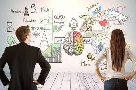 “If you ere to Start a Business today, What kind Would it Be—one that truly might Works for you??