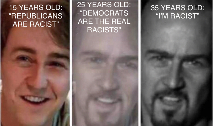When did racism become acceptable?