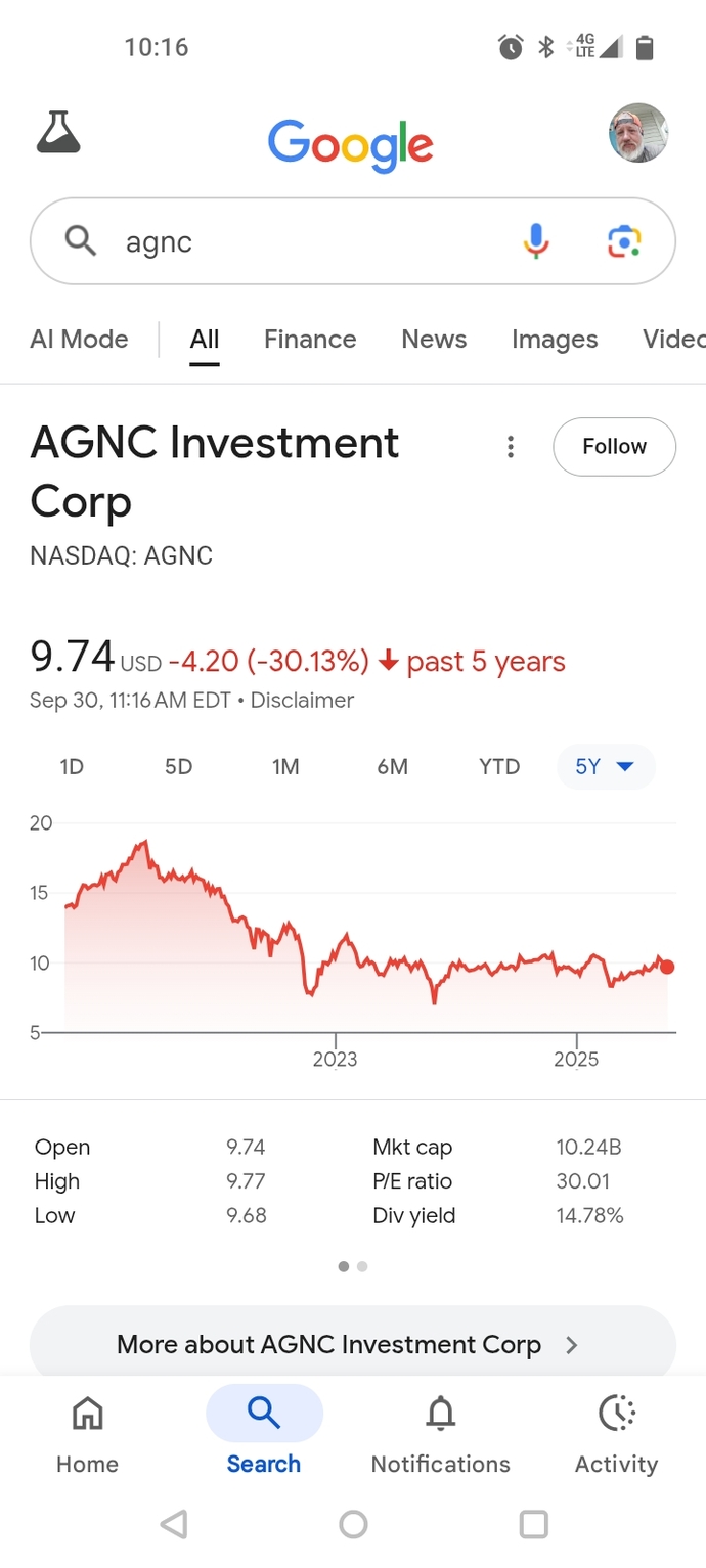 What are you invested in right now?