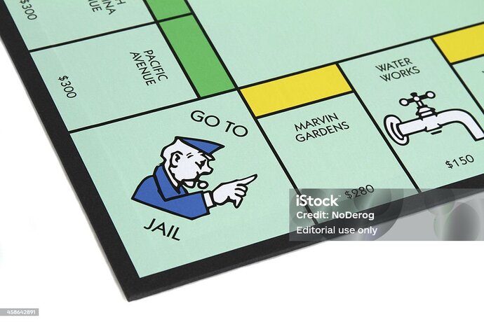 How many times have you been in jail/prison?
