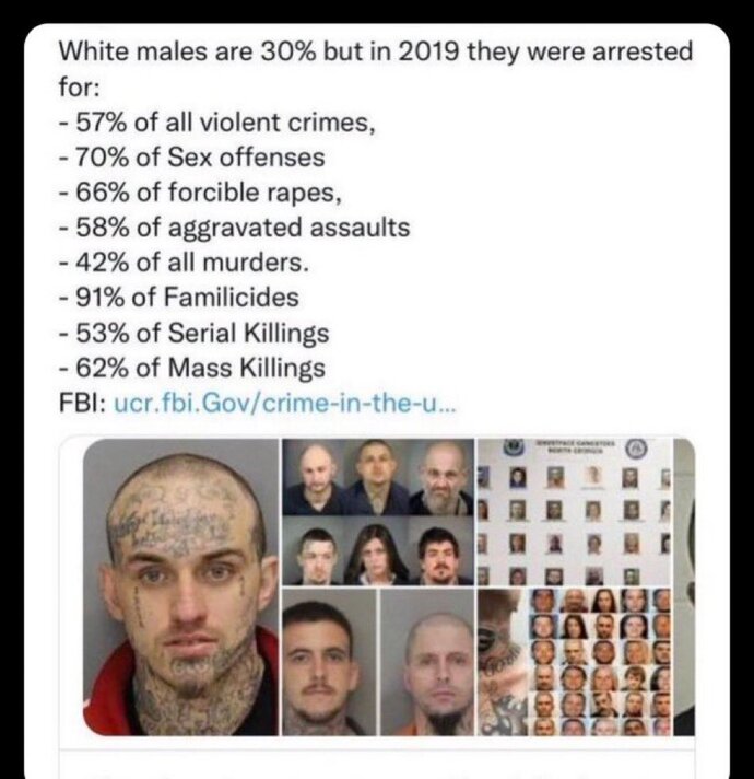 Anyone find it funny Elon Musk is accusing ADL of being a hate group when X is full of racist?