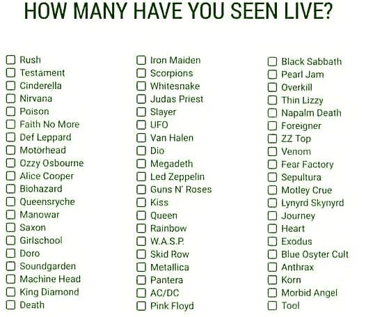 How many of these bands have you seen live?