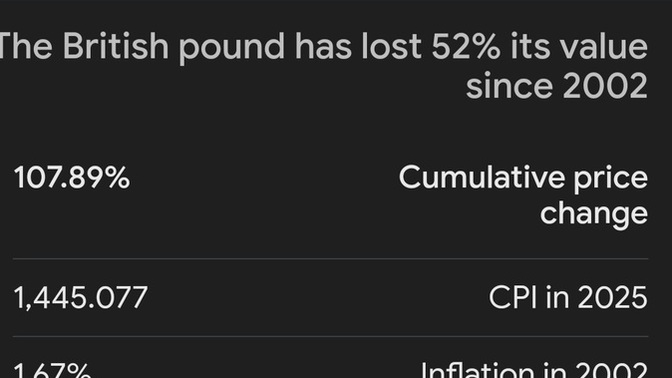 British pound lost much value, does that annoy you? Poll?