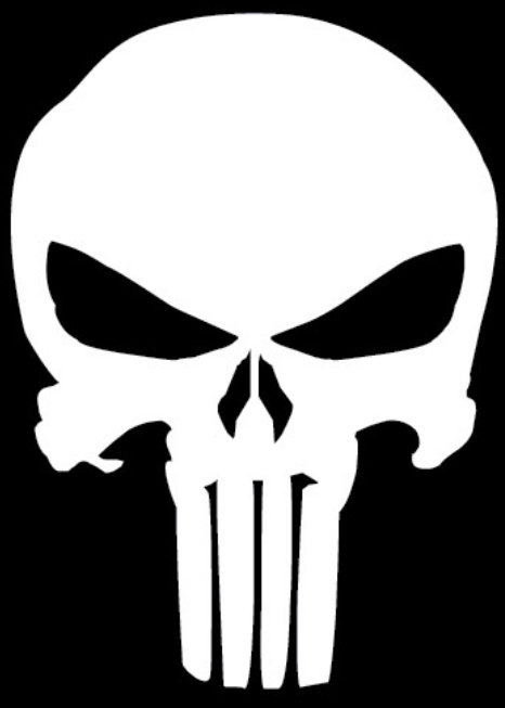 Do you know history of story/symbol/character The Punisher? What do YOU associate this symbol with? What group/org best exemplifies Punisher values?