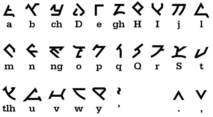 Ancient Aliens, Maybe They were Klingons?