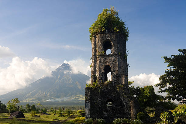 Do these churches look indigenized or colonial to you?