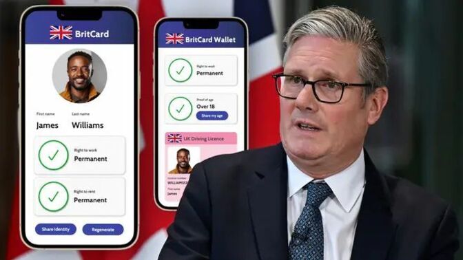 Do you like the idea of Digital ID?