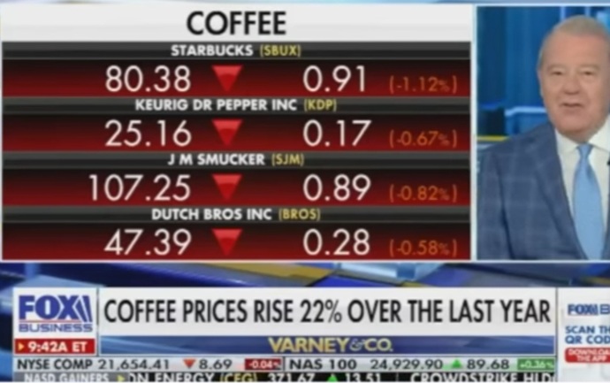 Inflation is out of control. Who or what is to blame?