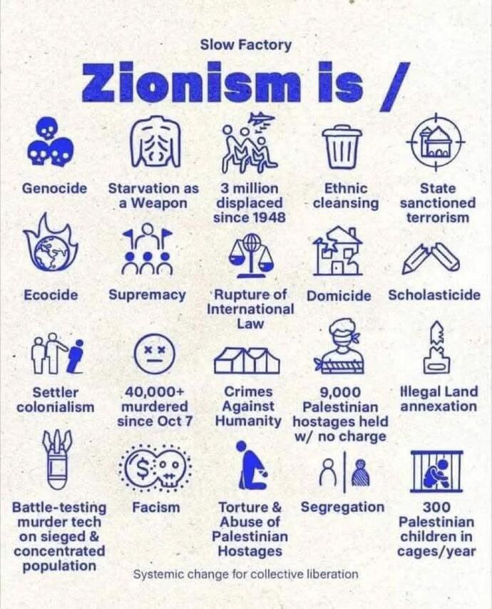 How to accuse Israel of war crimes without being called antisemitic?