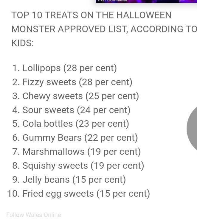 Whats the best and worst Halloween treat?