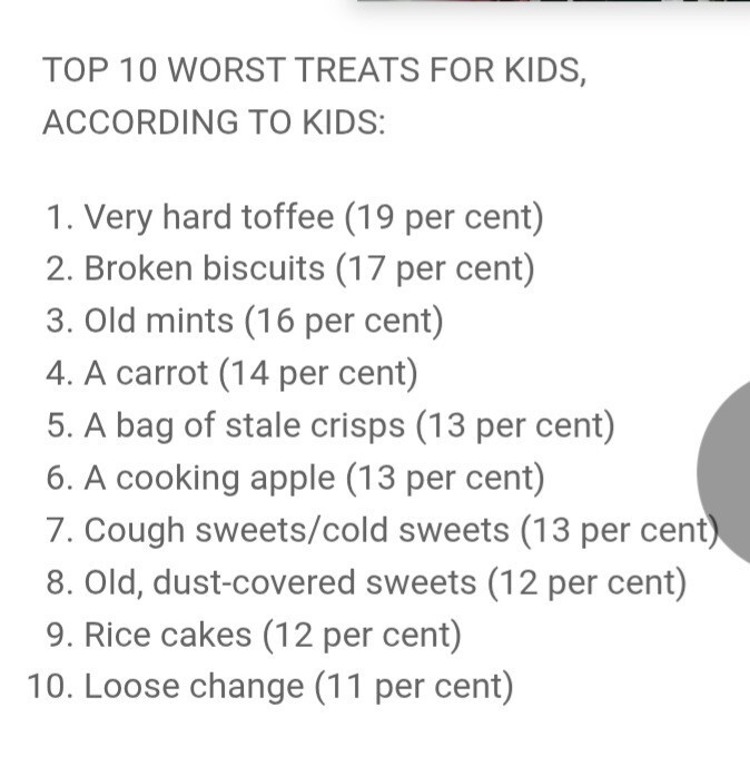Whats the best and worst Halloween treat?