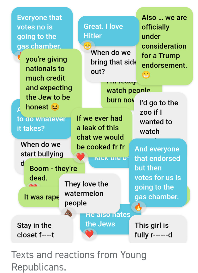 Is anyone surprised by leaked messages from Young Republicans joking about rape, gas chambers, slavery and racism?