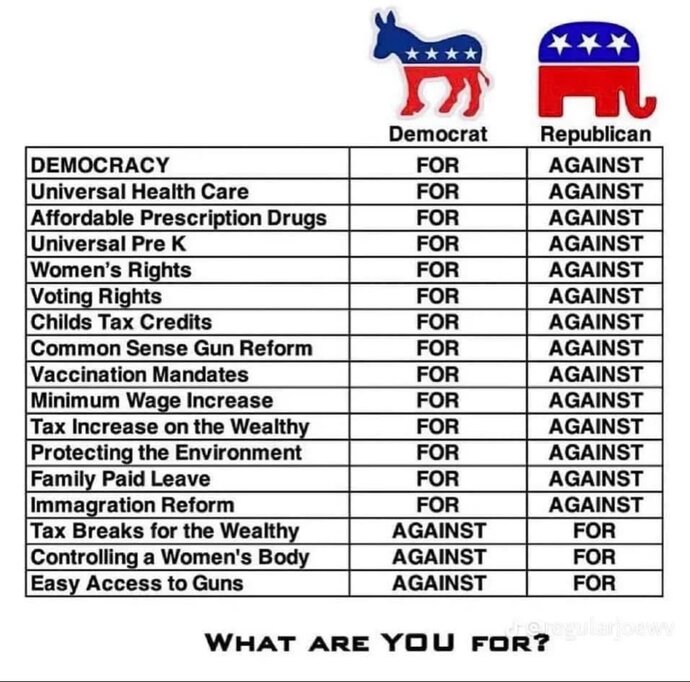 What is something you would like your tax payers money to be spent on?