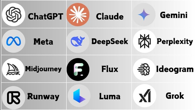 Which AI do you like best?