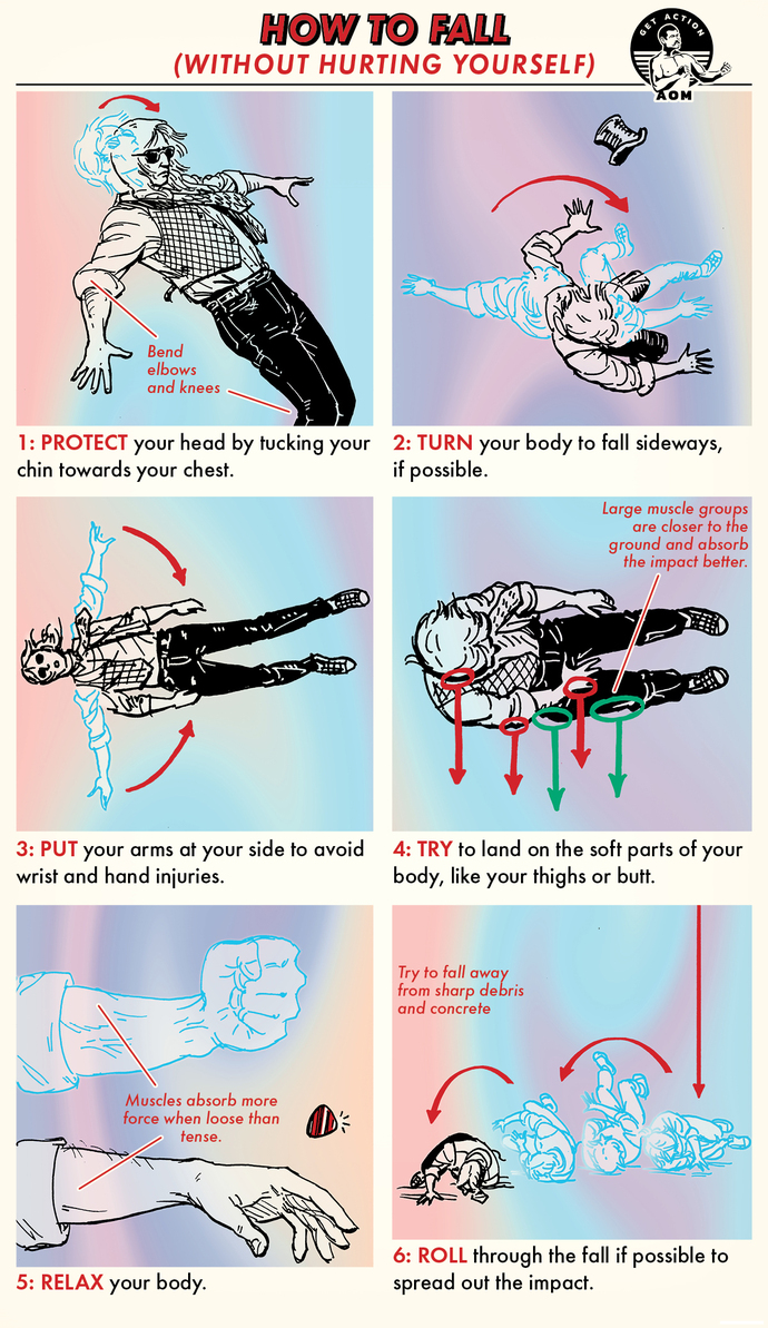 While were enjoying Fall, do you know how to fall correctly so you dont injure yourself?
