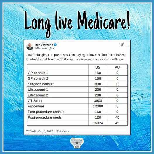 Are you tired of the healthcare system because you're still undiagnosed?