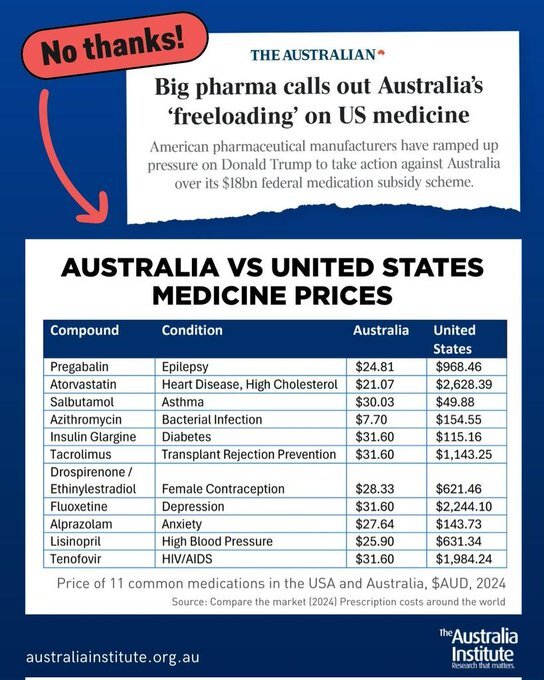 Are you tired of the healthcare system because you're still undiagnosed?