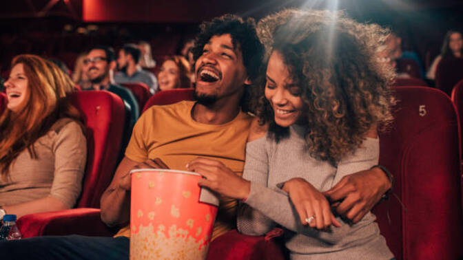 How often does your partner take you out on dates or take you somewhere?