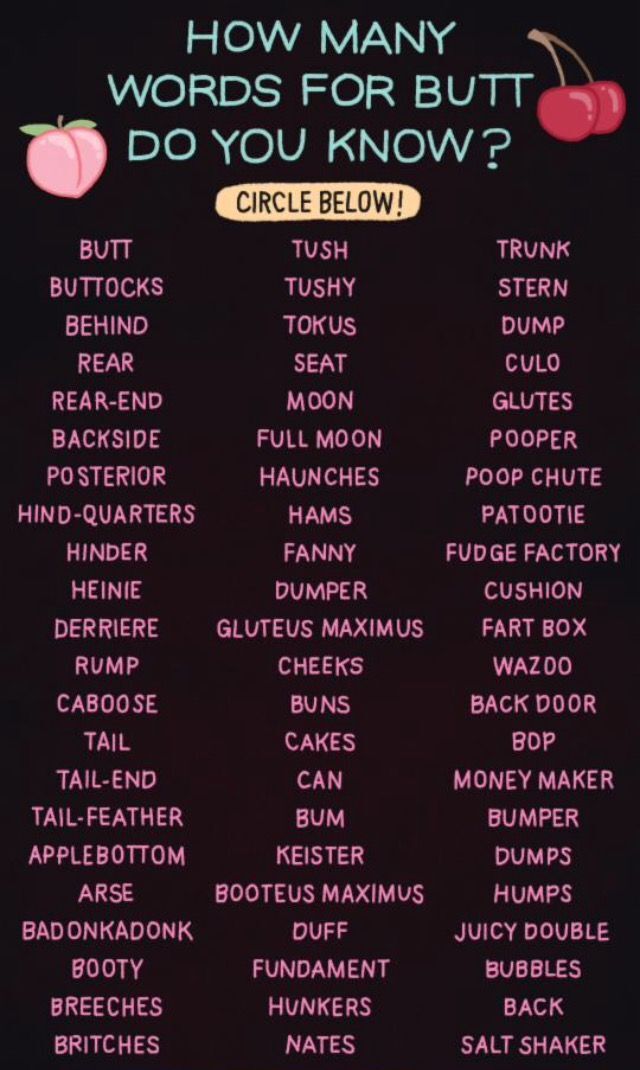 What word do YOU usually use to refer to your rear end?