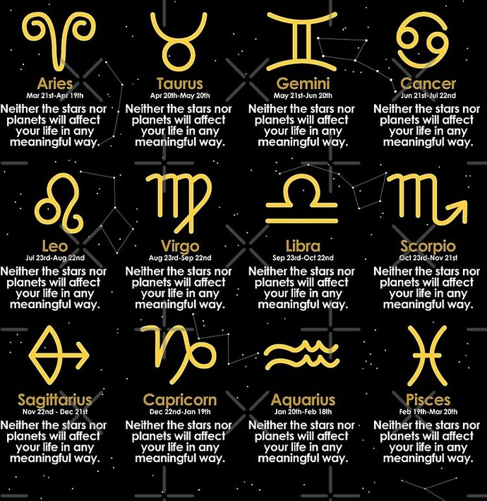 Does your zodiac sign fit you?