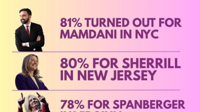Why do ‘strong, independent women’ vote for so many government handouts and so much interference?