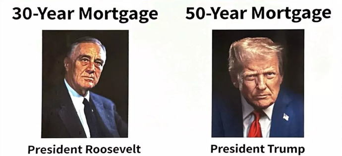 Is a 50-year mortgage a good idea?