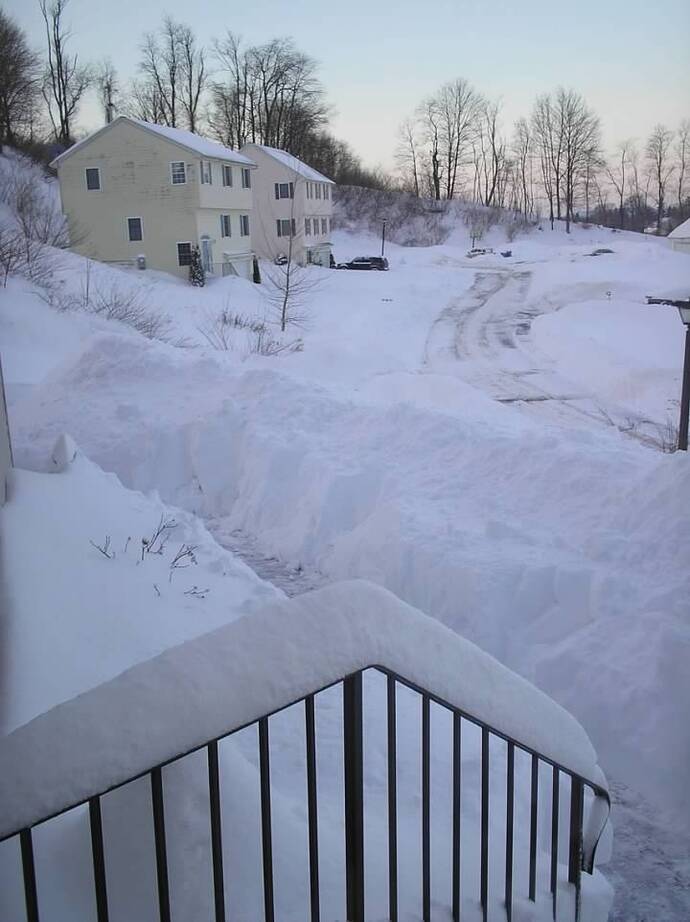 Girls, Has it snowed where you live to this past week?