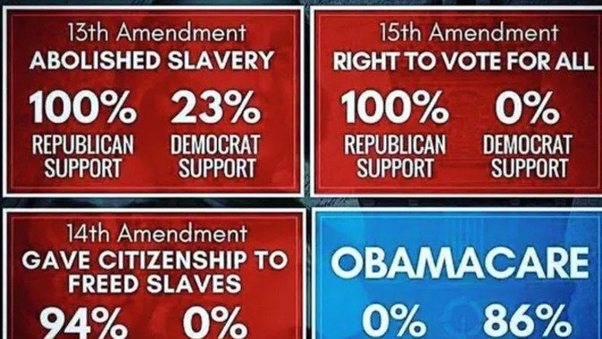 ¯\_(ツ)_/¯ 🤔 Other than aborting helpless (mostly black) children and trying to sabotage President Trump do Democrats stand for ANYTHING at all?
