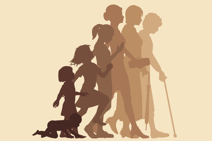 What are your main concerns about growing old?