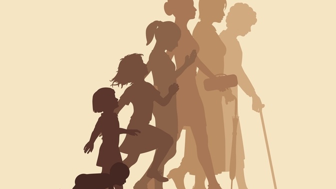 What are your main concerns about growing old?