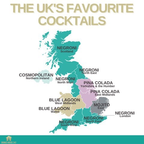 Do you like cocktails?