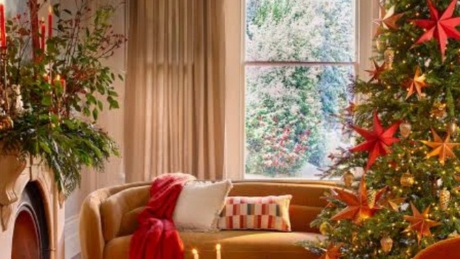 Do You Decorate Your Home For Christmas?