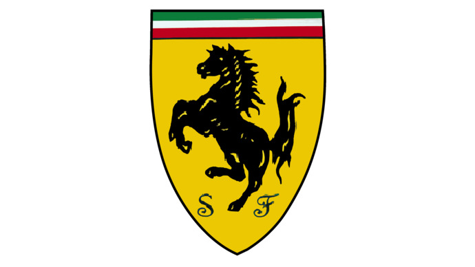 Whats the best Italian car brand?