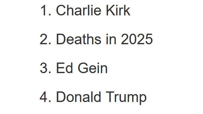 What does list top-five list show?