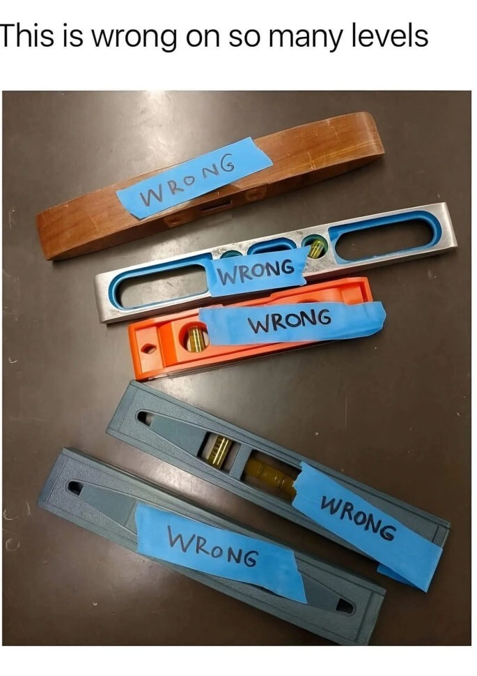 How often are you told Thats wrong on so many levels?