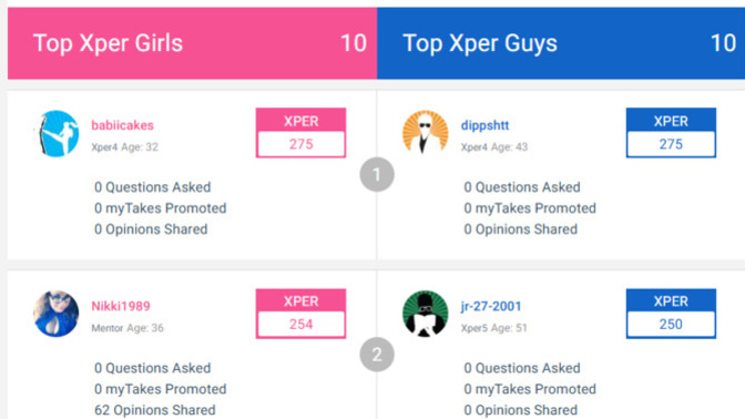 Why is GaG awarding Xper points to inactive users?