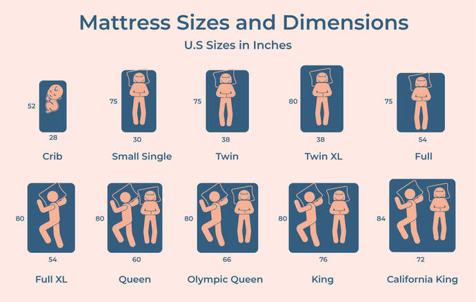 What size mattress do you sleep on?