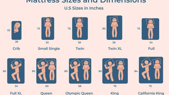 What size mattress do you sleep on?