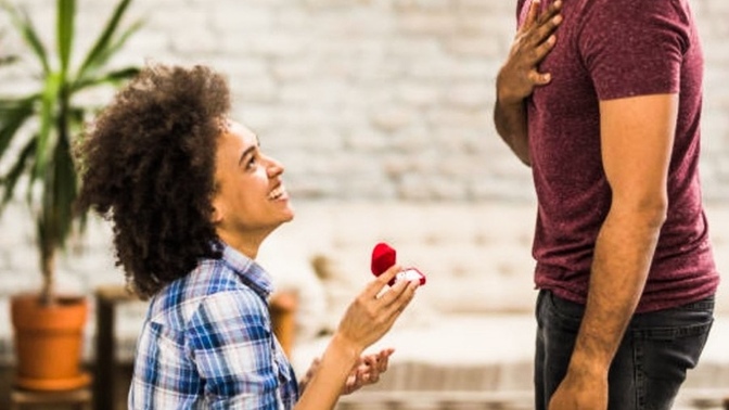 How important to the future of the relationship is the marriage proposal?