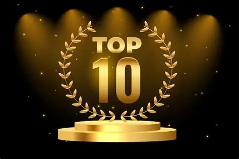 What is this top-10 list of cities?