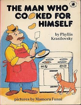 Do you like to cook for yourself or others?