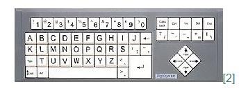 ABC keyboard