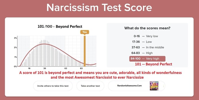 Girls, How narcissistic are you (3 minute eval)? ?