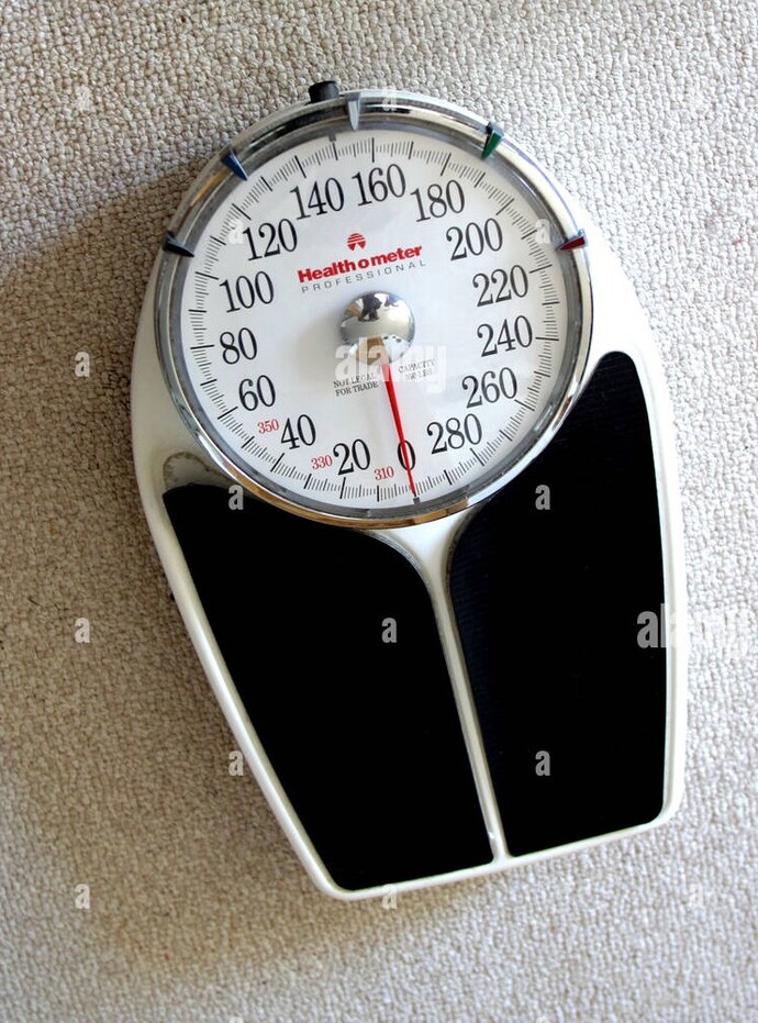 Have you GAINED or LOST WEIGHT since you were 18?