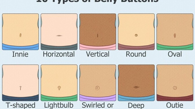 What type of navel do you have? Do you love it when someone watches your navel in a deeper way?