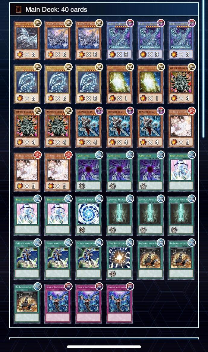 What do you think of this blue eyes chaos max Yu-Gi-Oh deck?