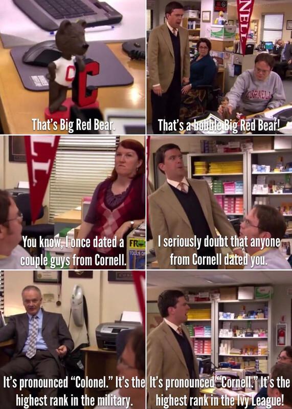 Which method do you use when studying?