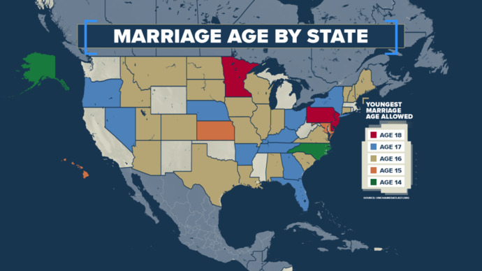 Did you know that child marriage is legal in most US states?